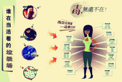 3個(gè)信號(hào)說明身體“垃圾”超標(biāo)，補(bǔ)硒可幫助排垃圾