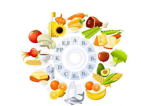 怎么判斷缺哪種維生素？